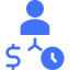 User management system
