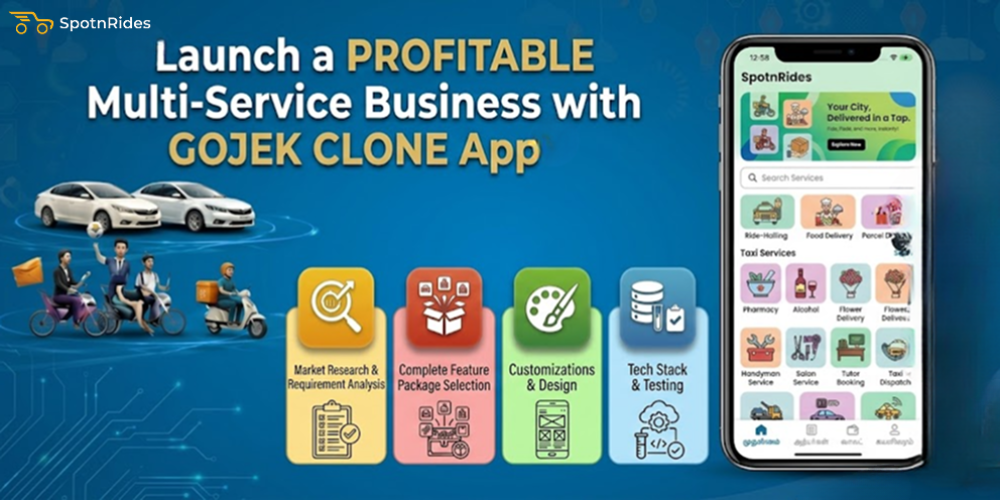 Launch A Profitable Multi-Service Business With Gojek Clone App