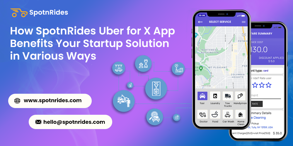 Uber for X app