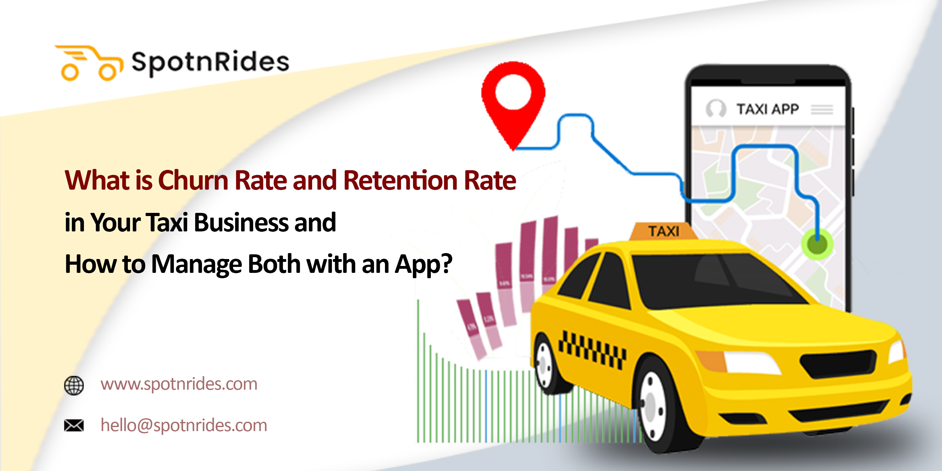 taxi booking app like Uber