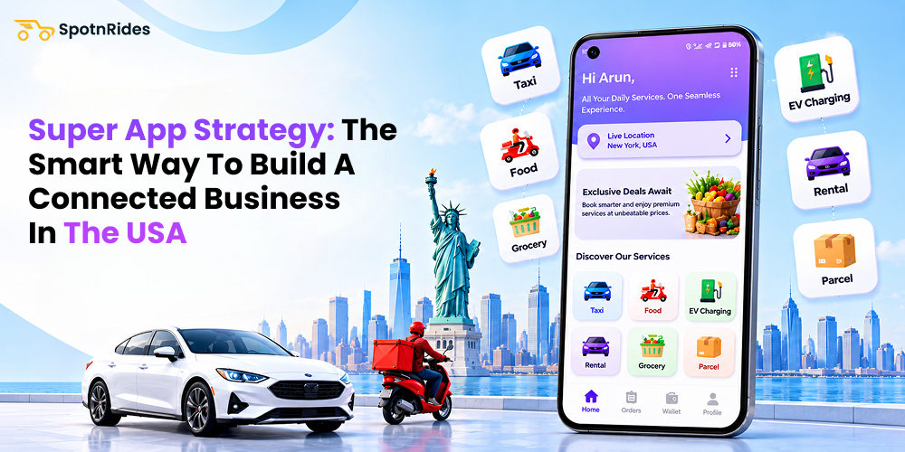 Super App Strategy