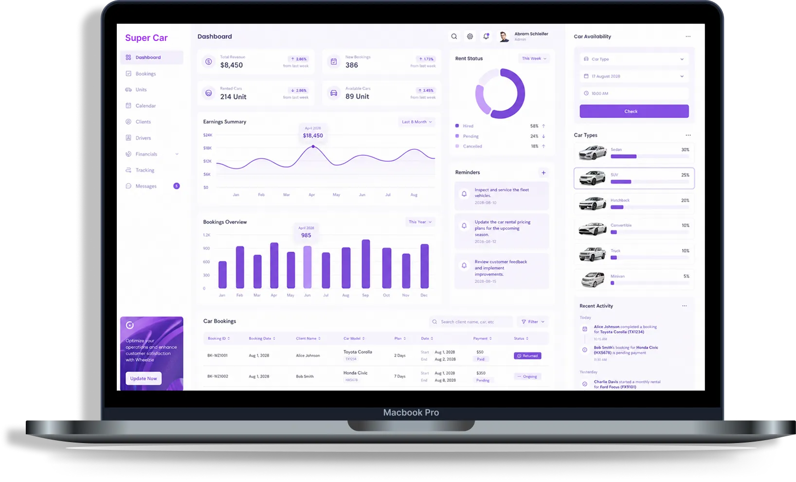 car rental admin web