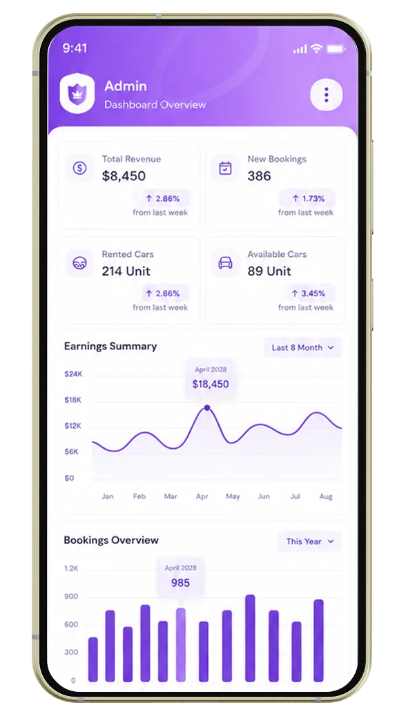 car rental admin app