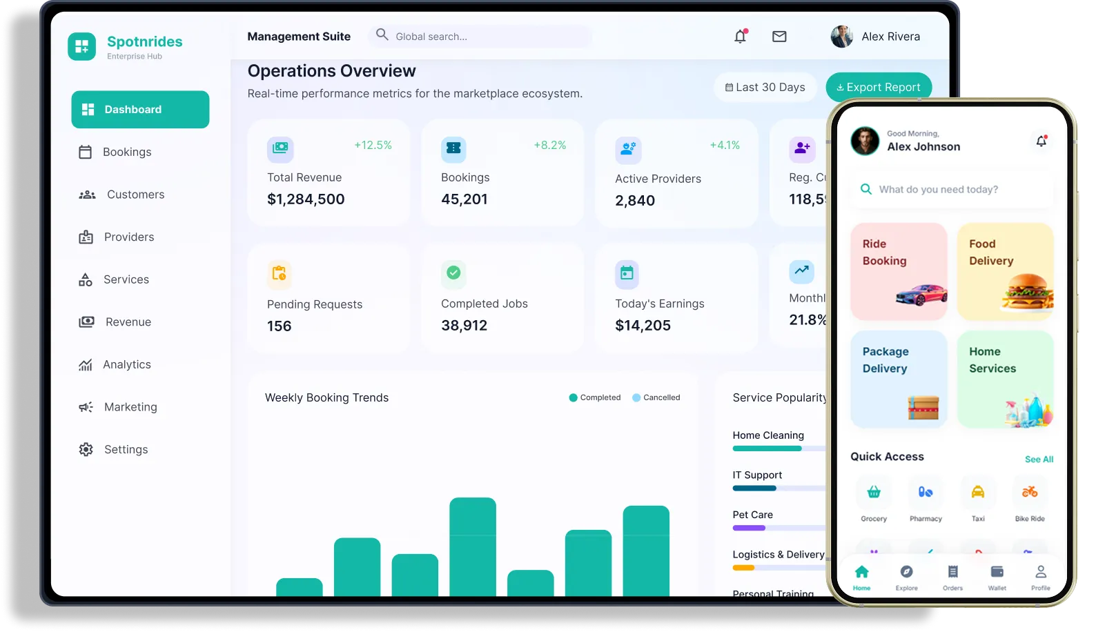 Careem clone web admin dashboard