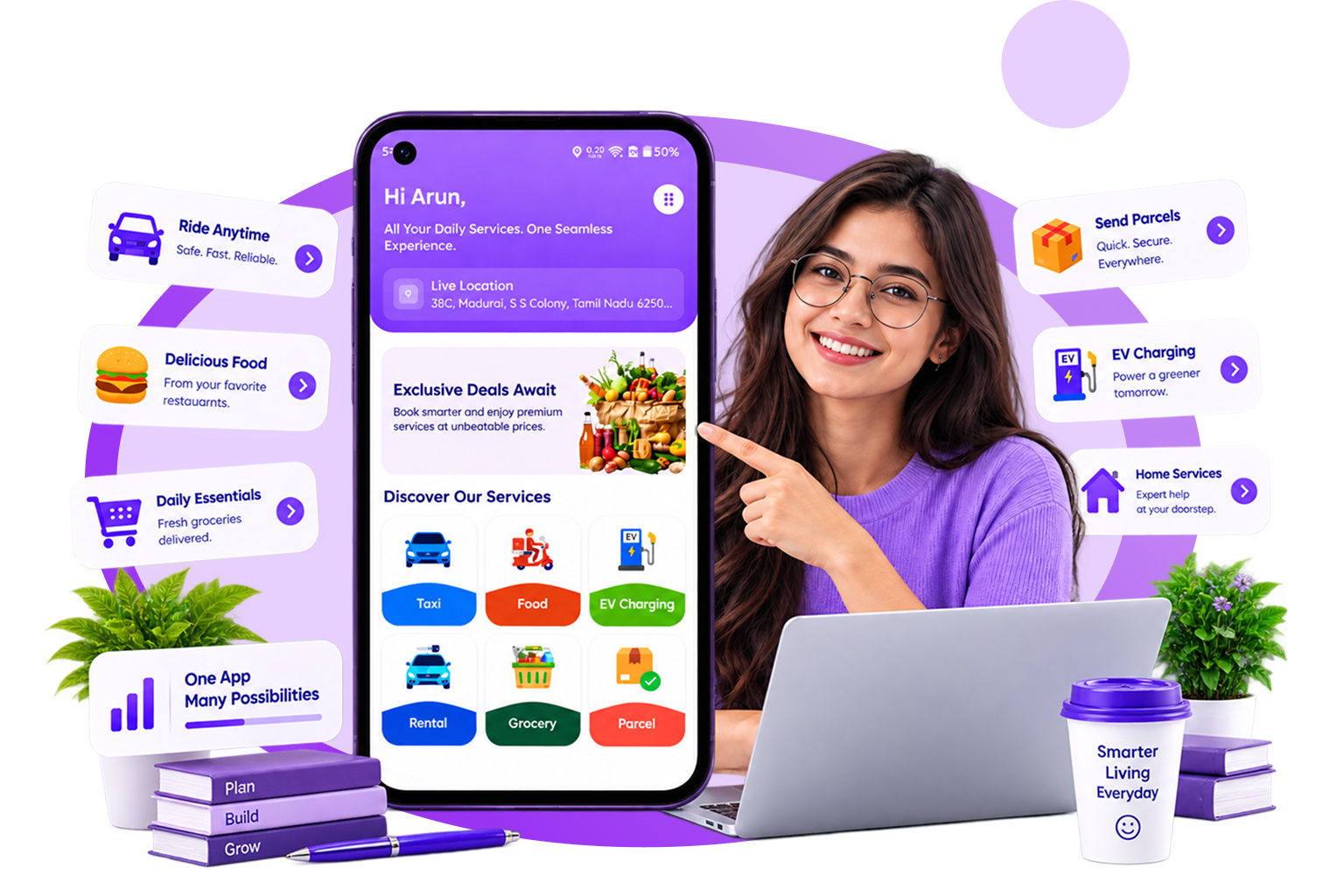 White Label Super App Development by SpotnRides
