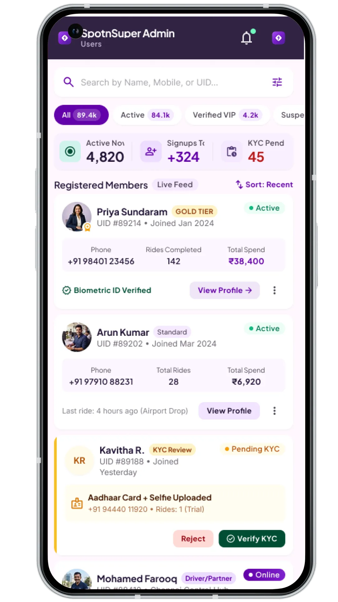 Super App Admin Panel
