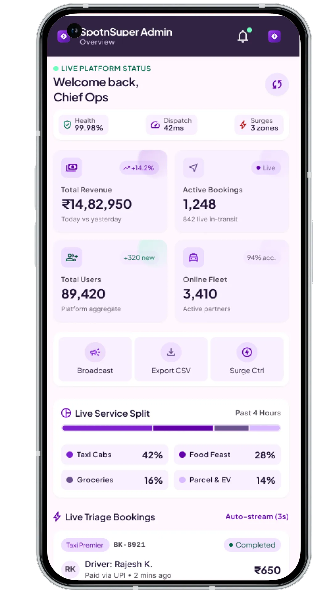 Super App Admin Panel