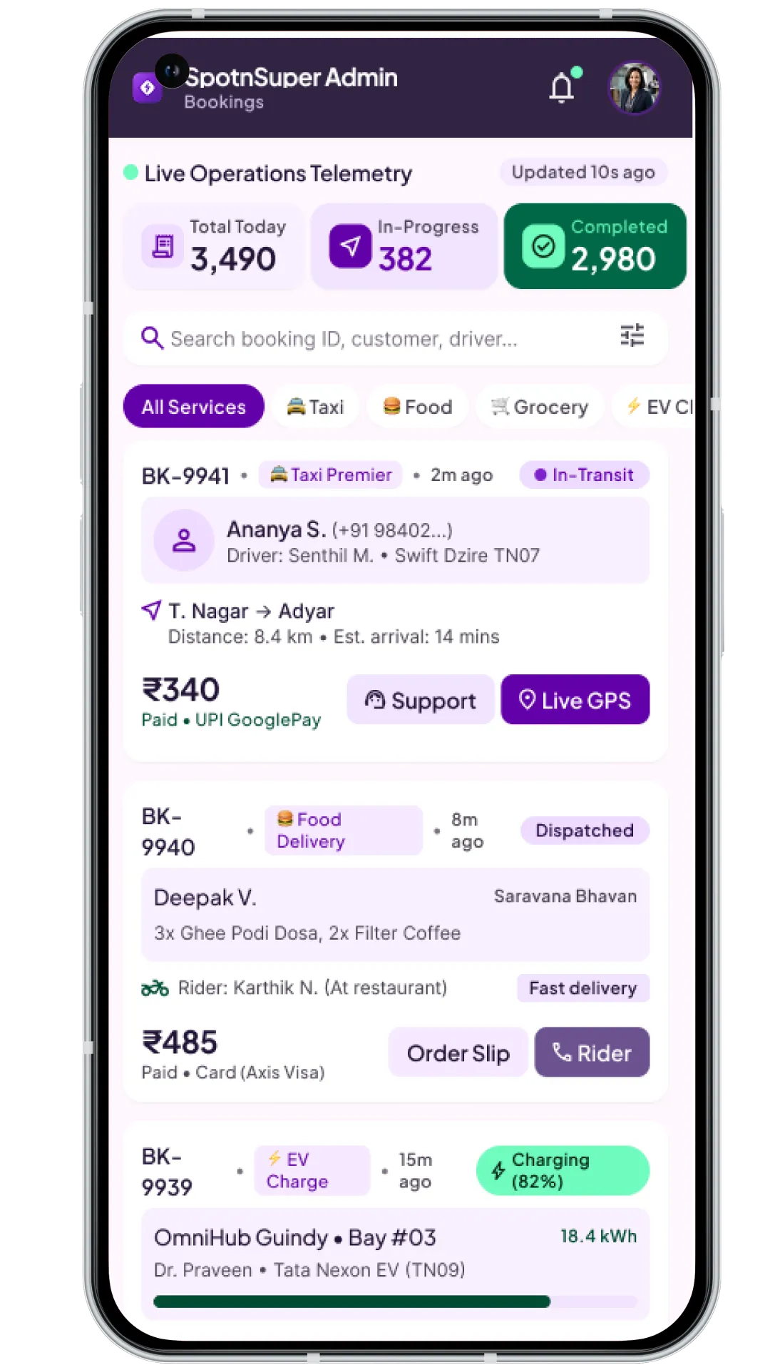 Super App Admin Panel