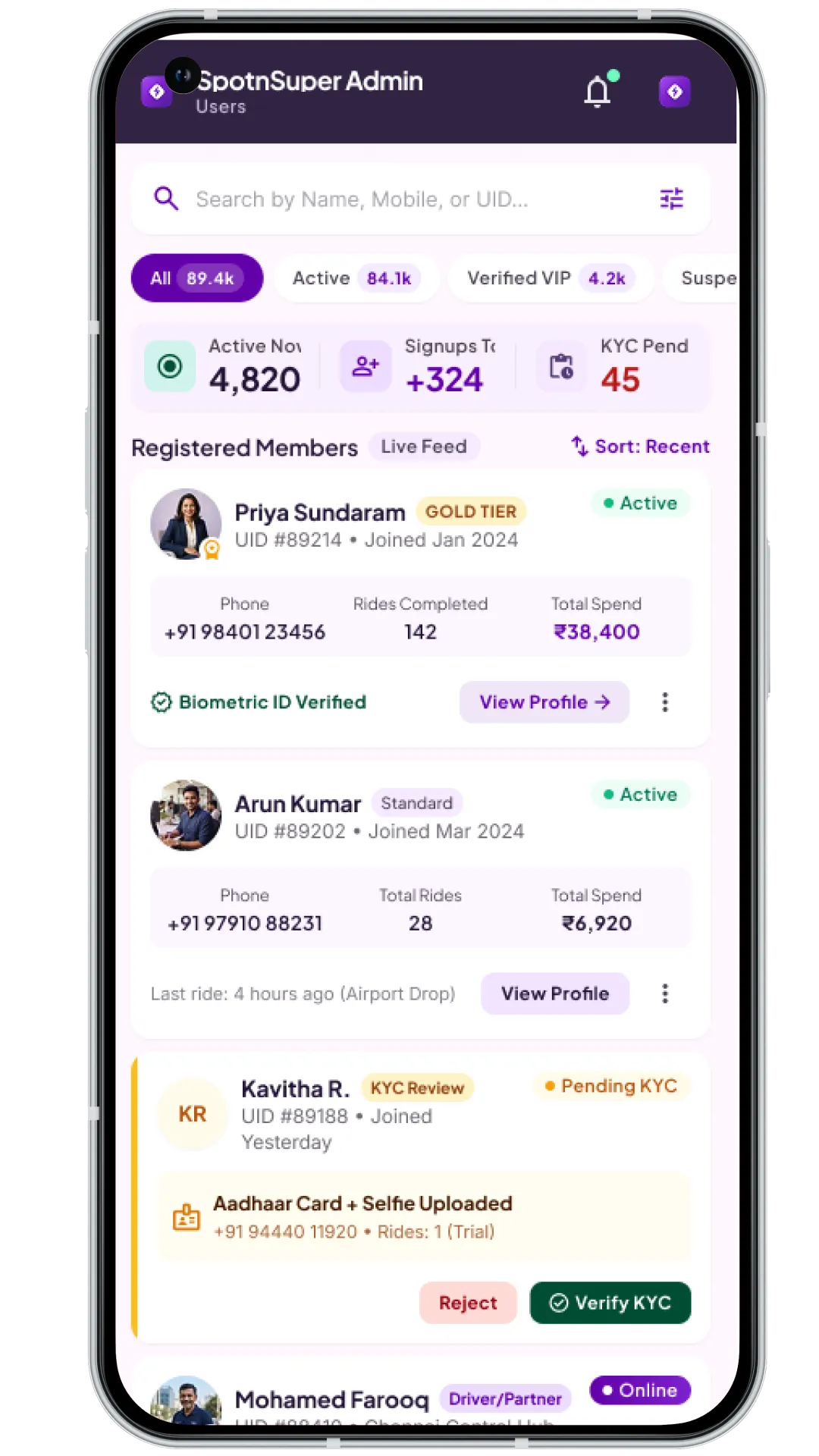 Super App Admin Panel