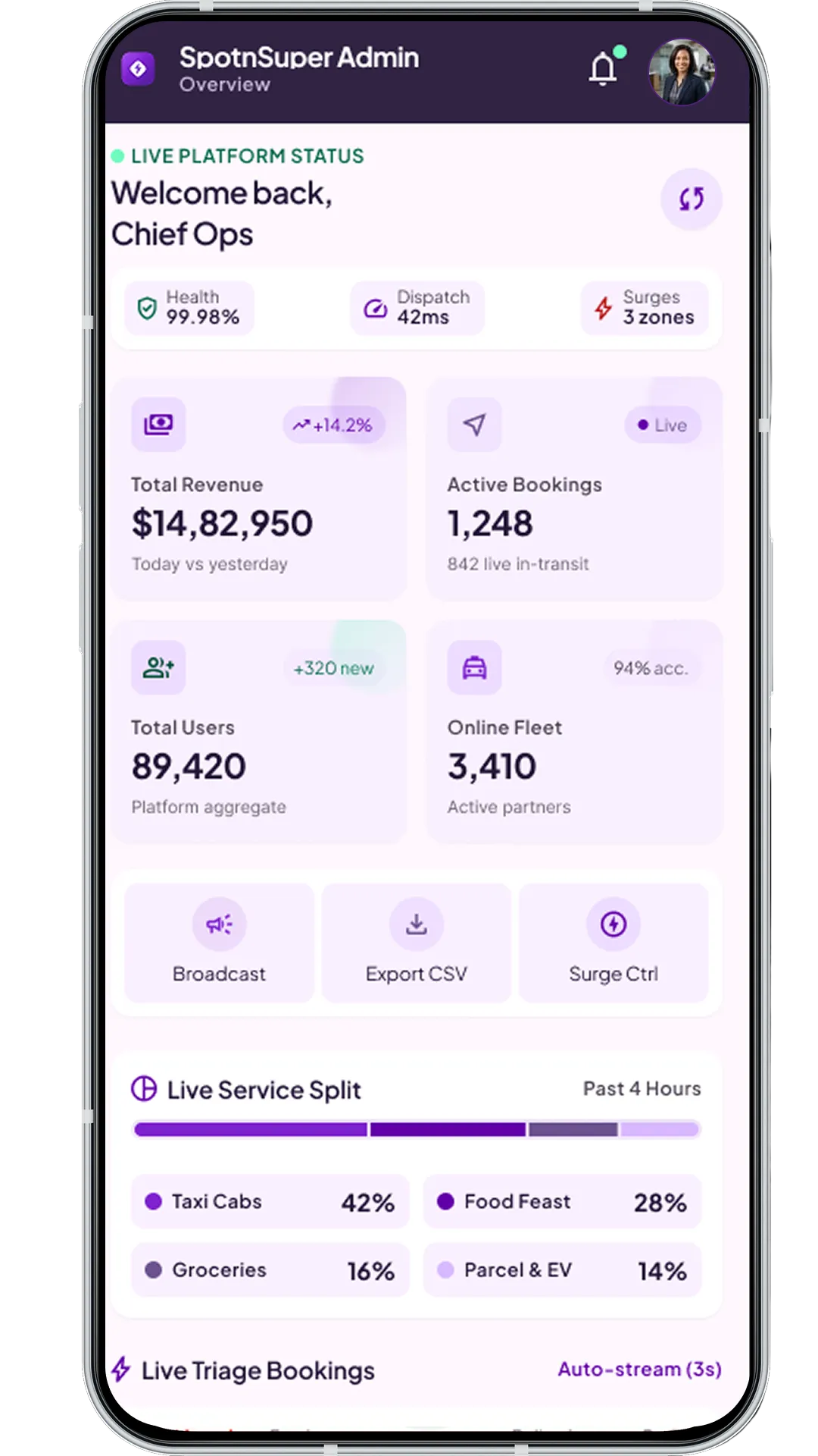 Super App Admin Panel