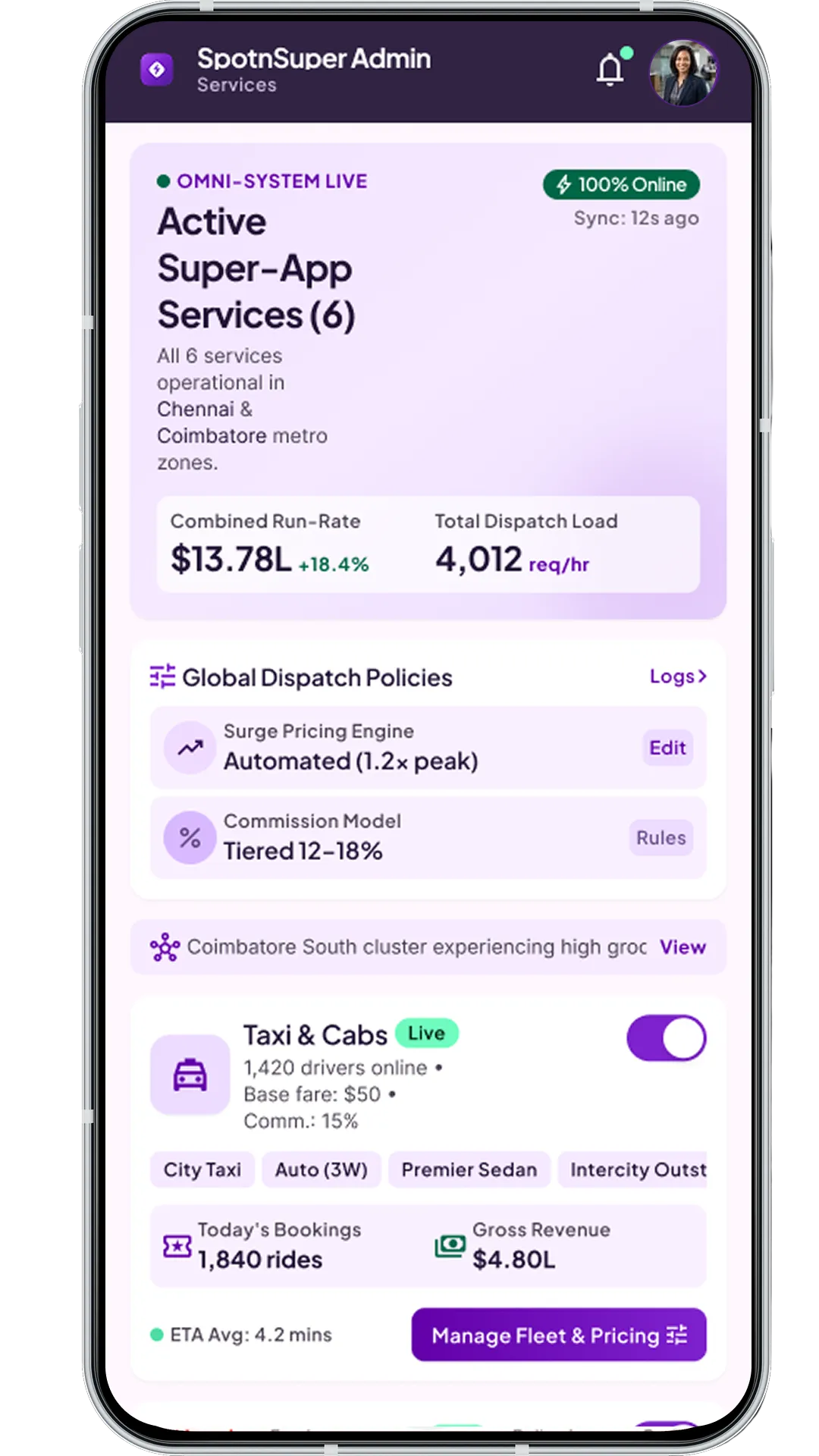 Super App Admin Panel