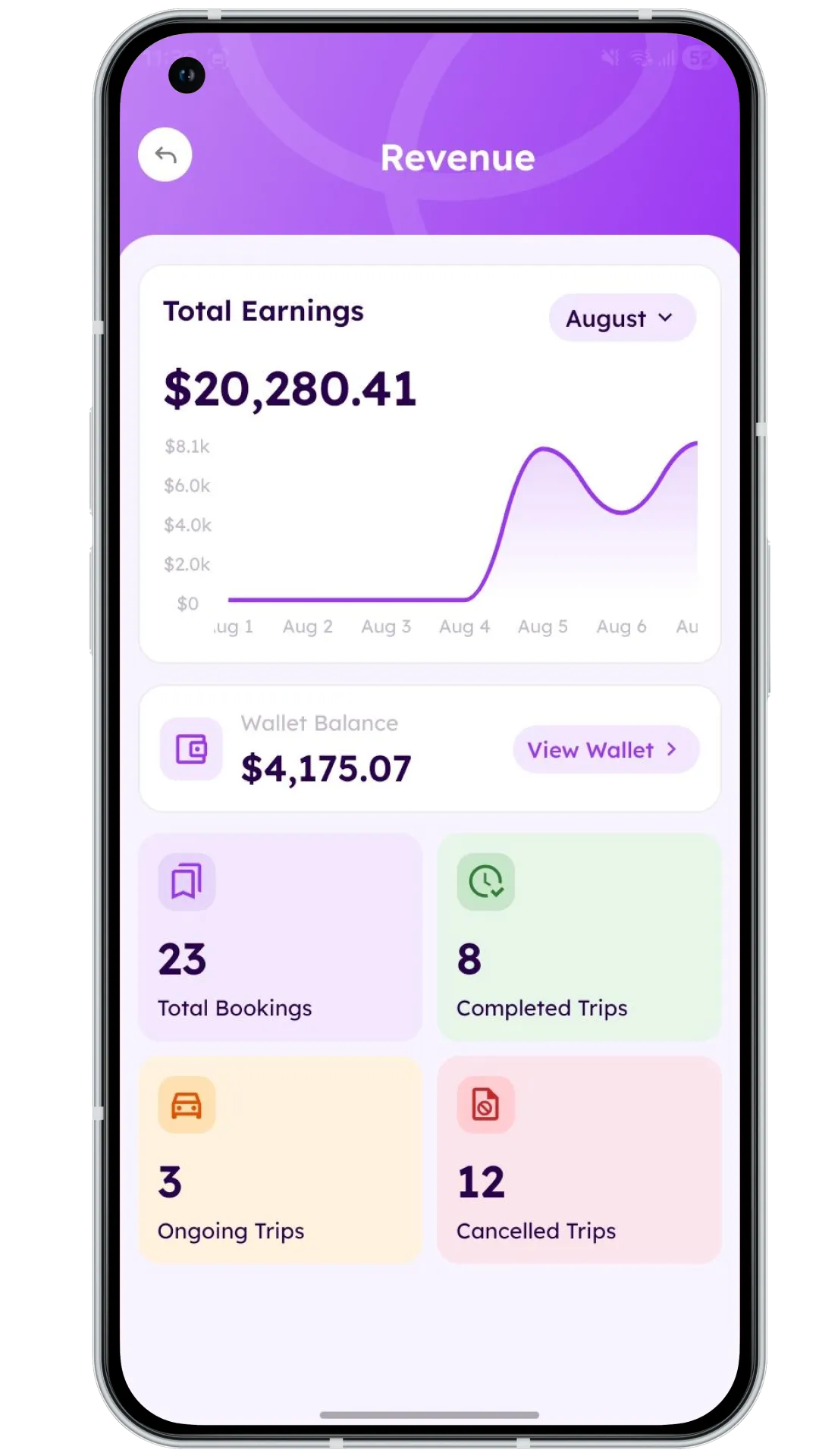 Rental Provider App