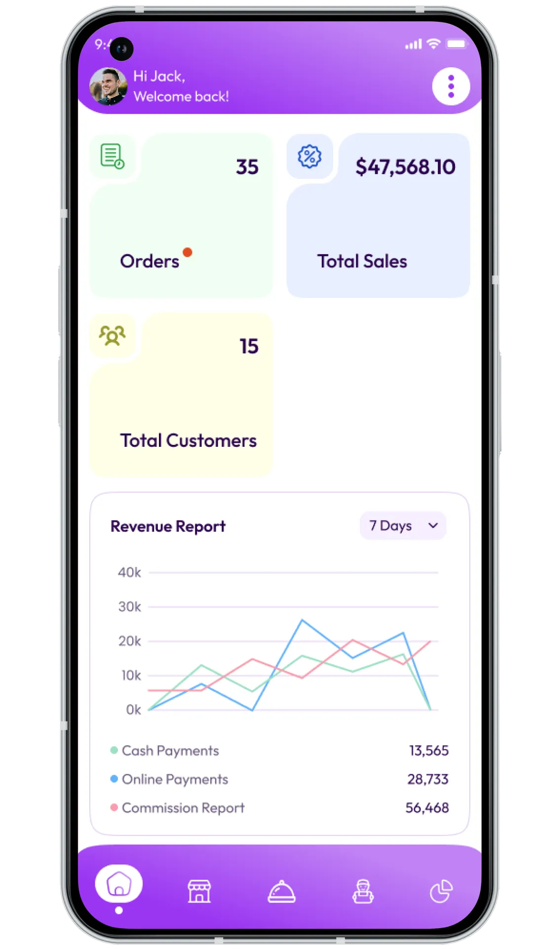 Super App Vendor
